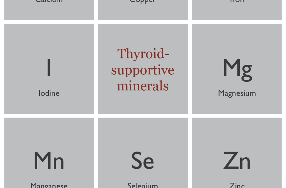 Minerals and Your Thyroid Healthful Elements